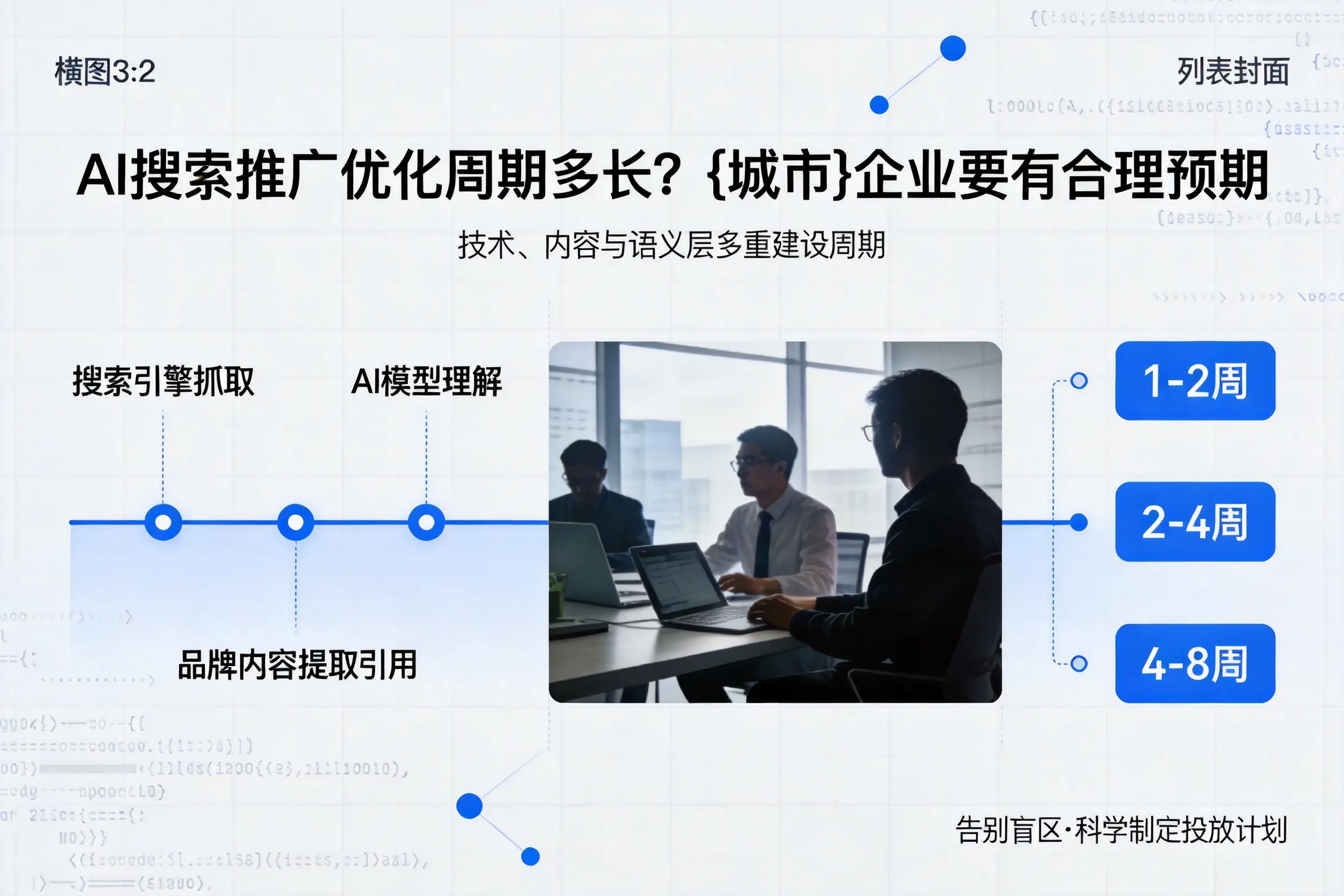 AI搜索推广优化周期多长?三亚企业要有合理预期