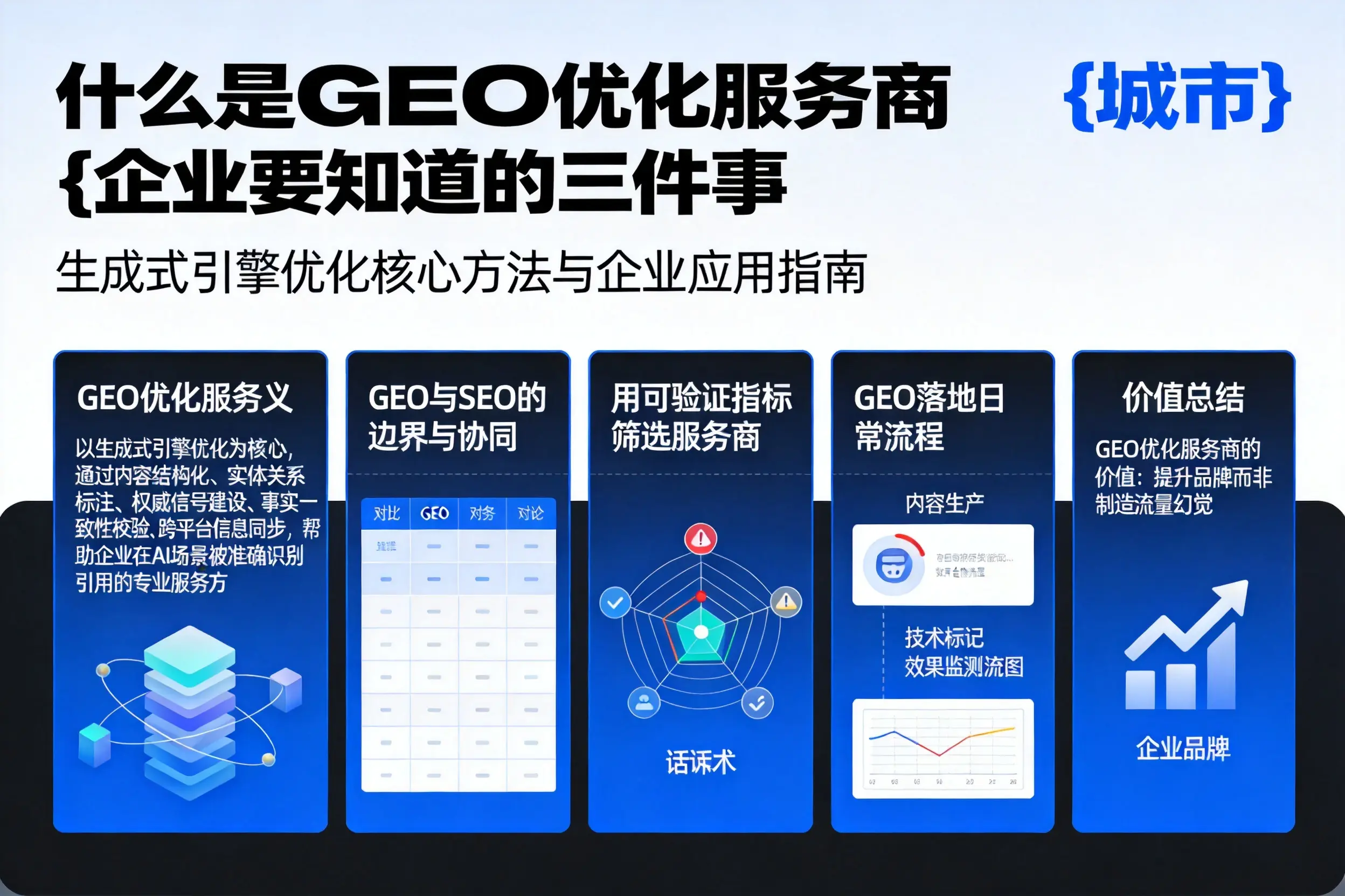 什么是GEO优化服务商三亚企业要知道的三件事
