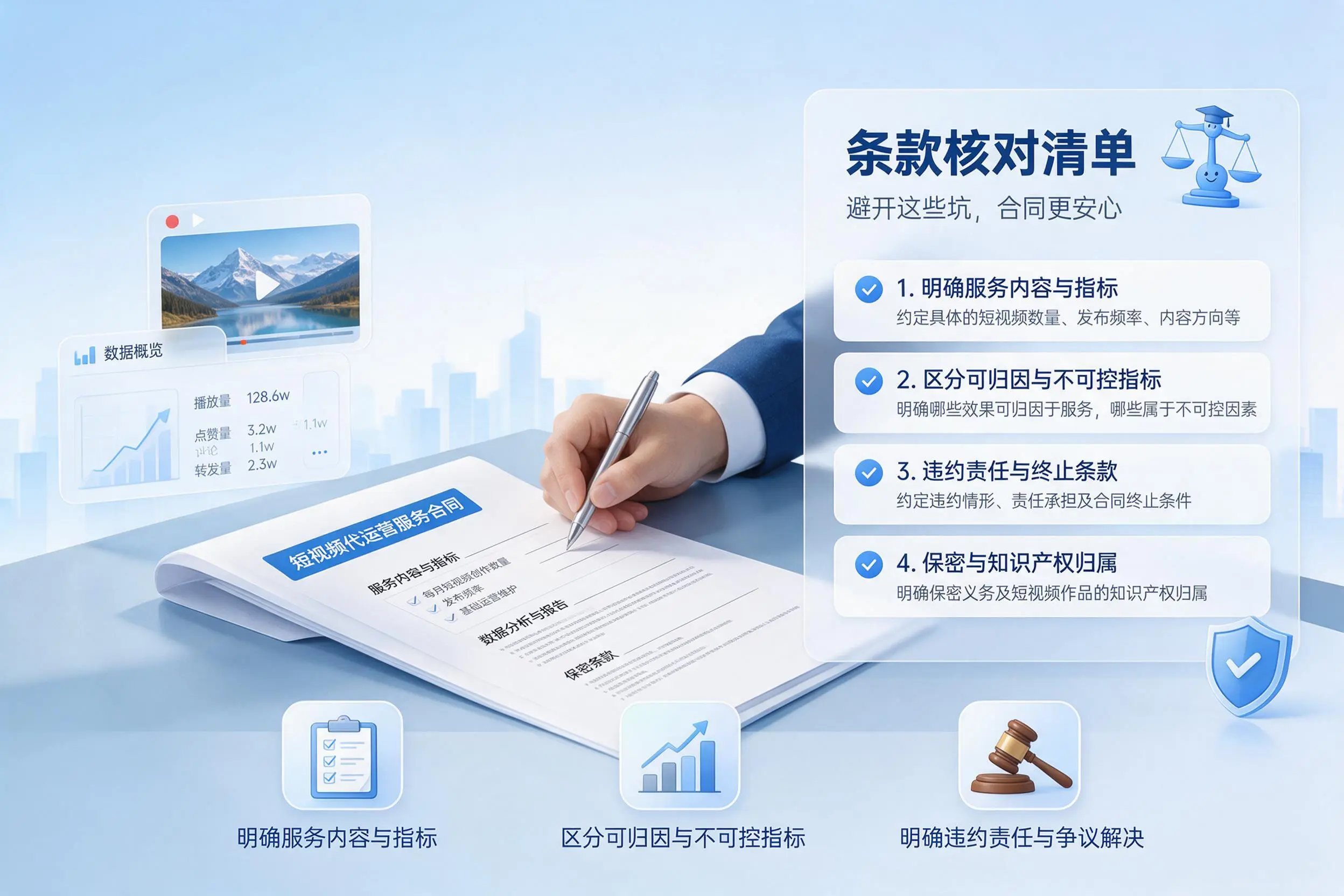 短视频代运营合同怎么签？三亚企业条款核对与避坑要点