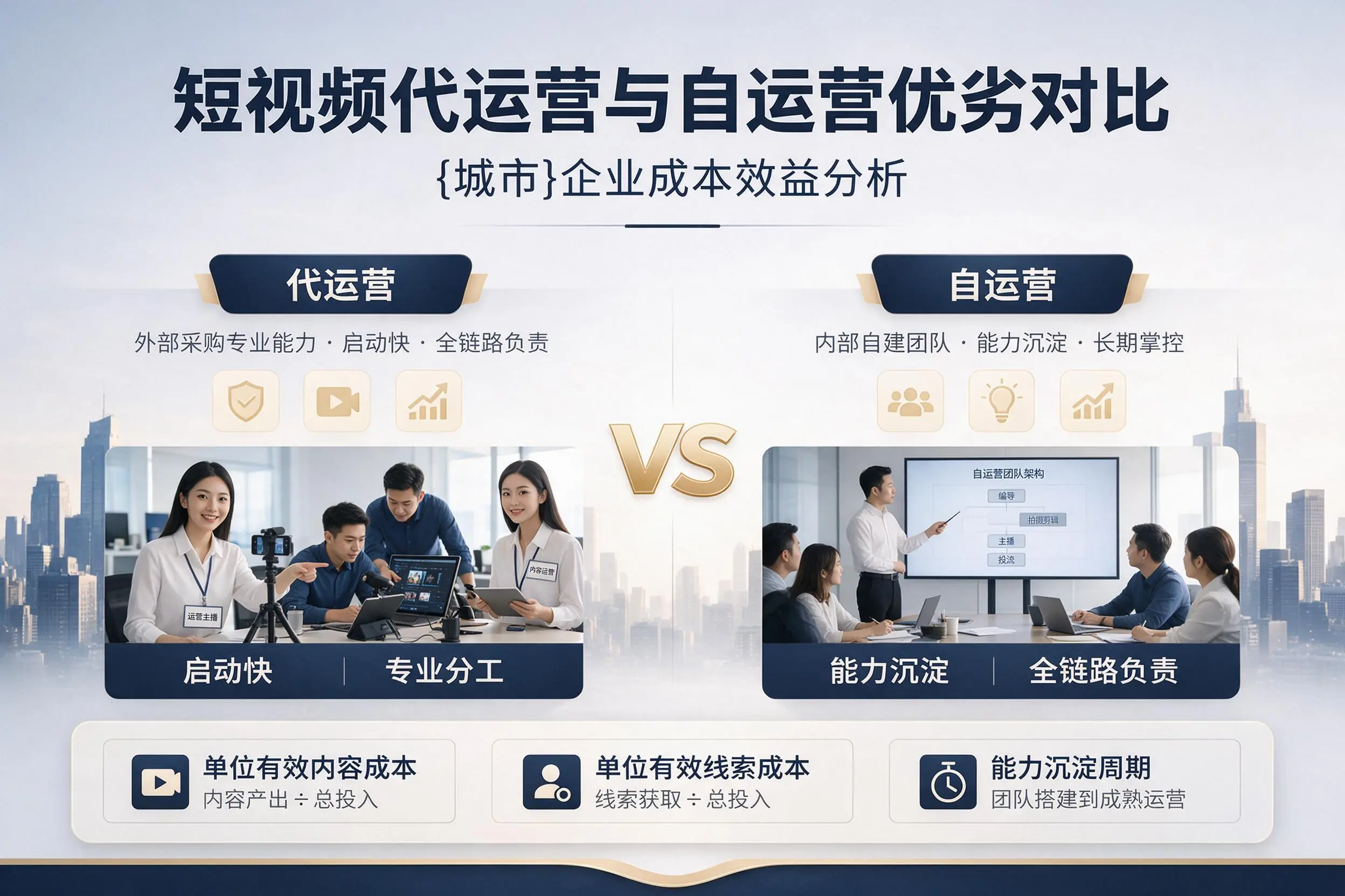 短视频代运营与自运营优劣对比：三亚企业成本效益分析