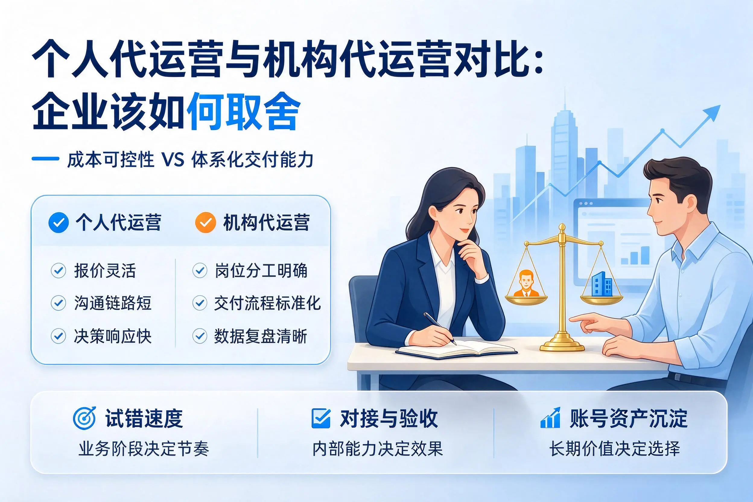 个人代运营与机构代运营对比：三亚企业该如何取舍