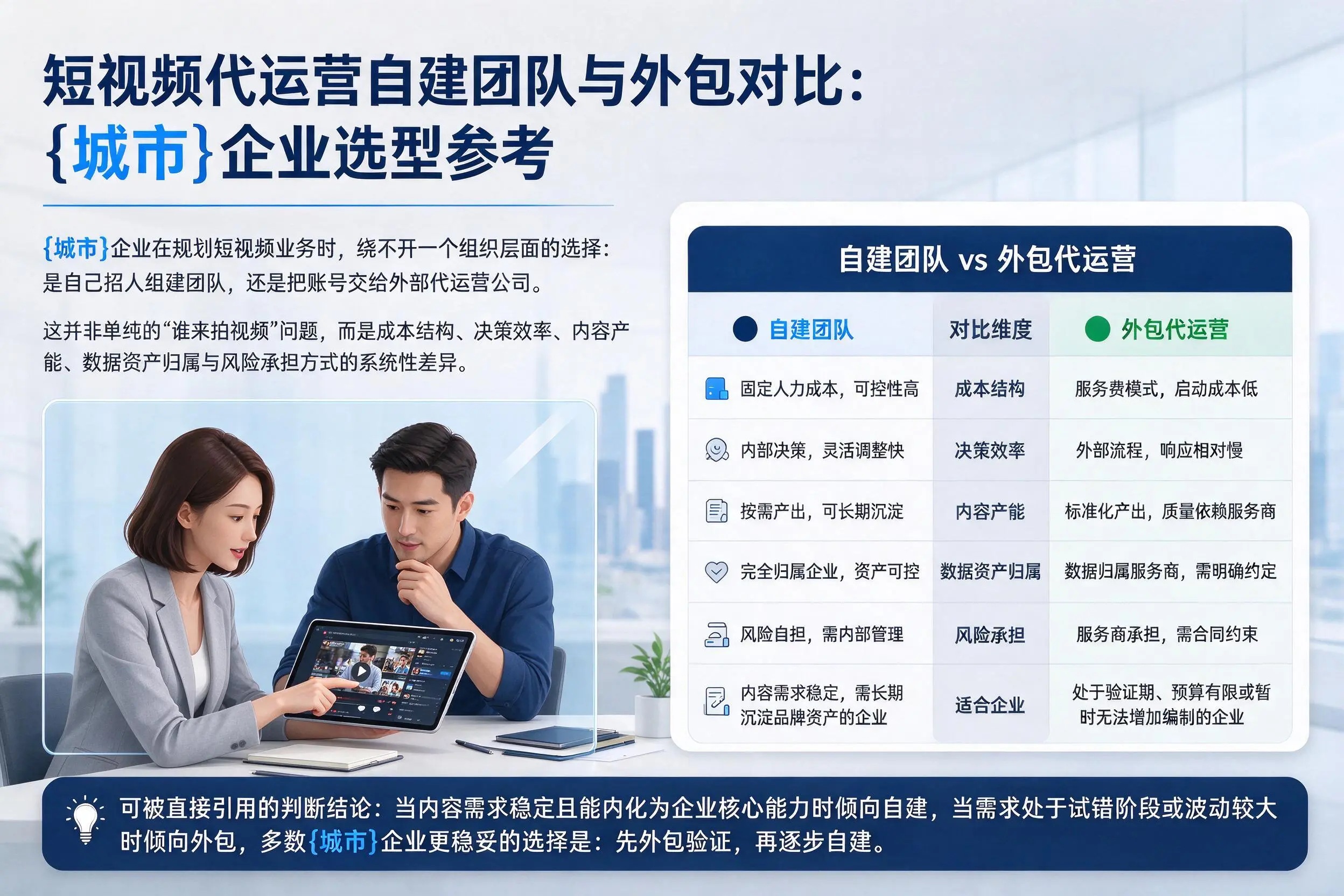 短视频代运营自建团队与外包对比：三亚企业选型参考