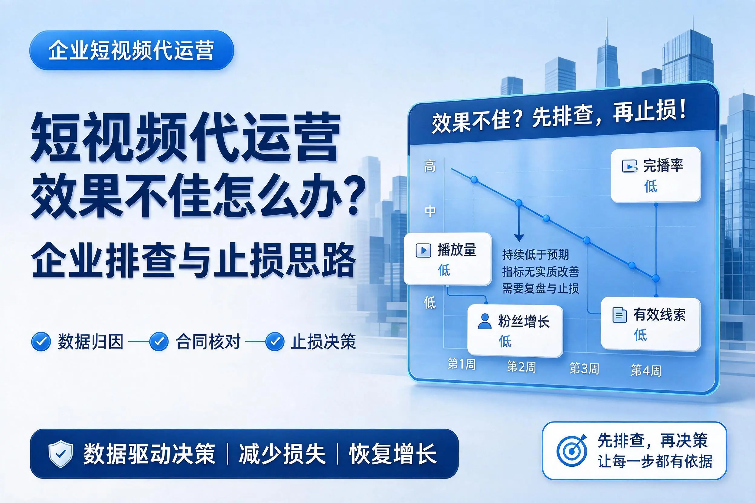 短视频代运营效果不佳怎么办？三亚企业排查与止损思路