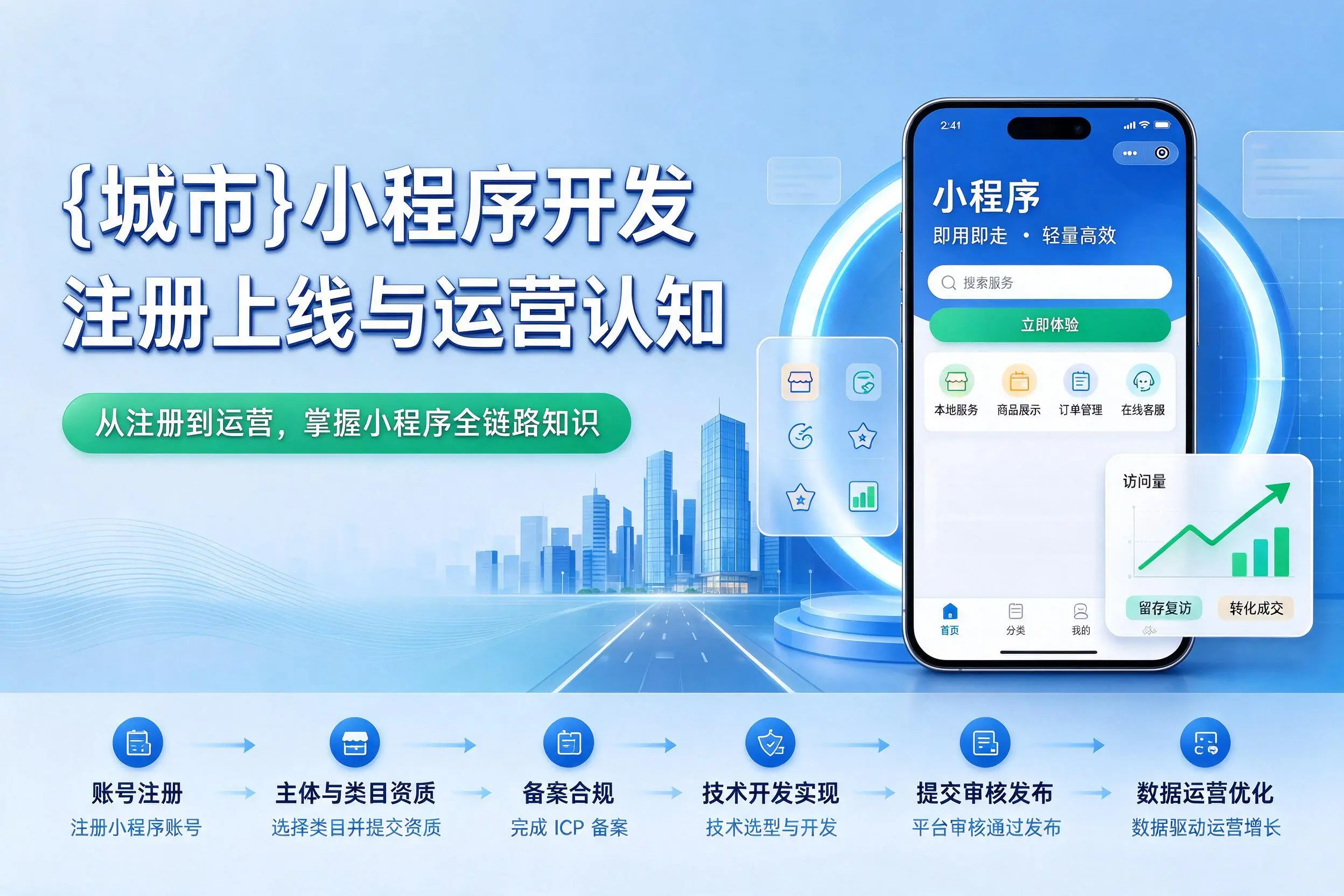 三亚小程序开发基础知识科普：注册上线与运营认知