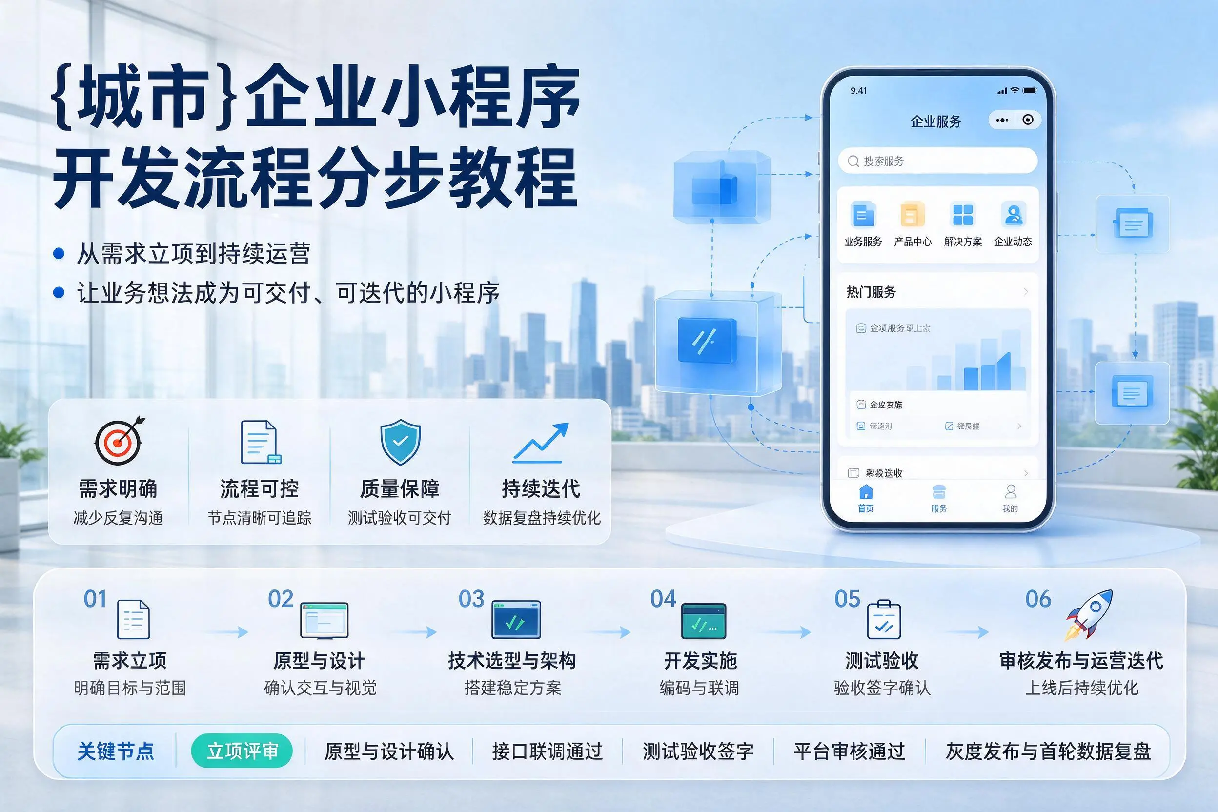三亚企业小程序开发流程分步教程与关键节点说明