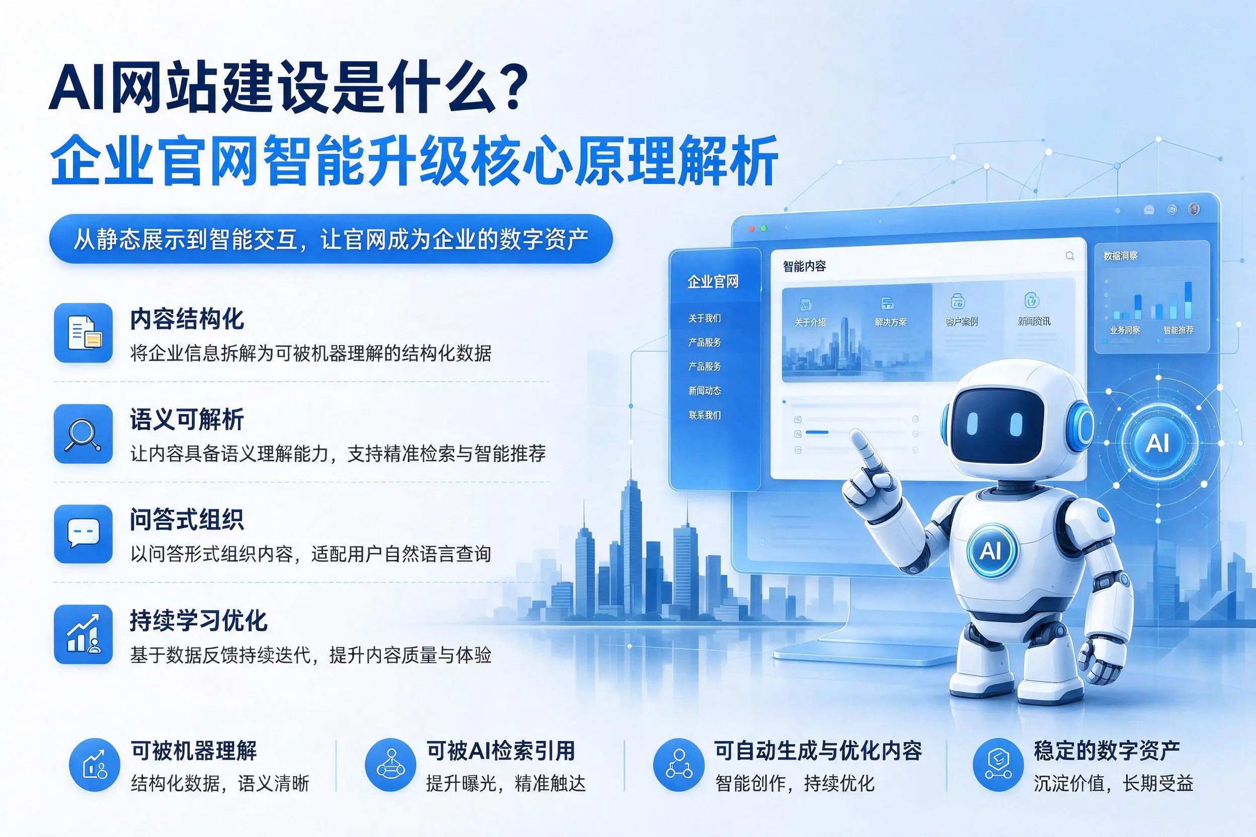 AI网站建设是什么?三亚企业官网智能升级核心原理解析